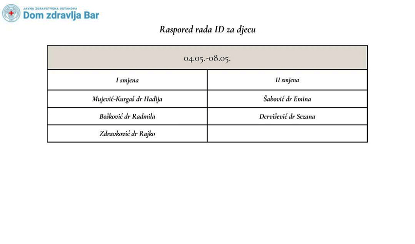 rasoporedd 2