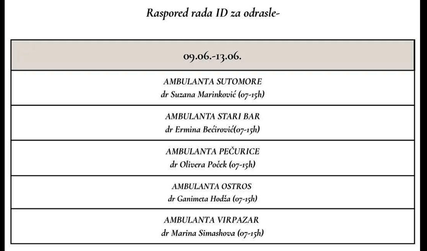 ras dr 1