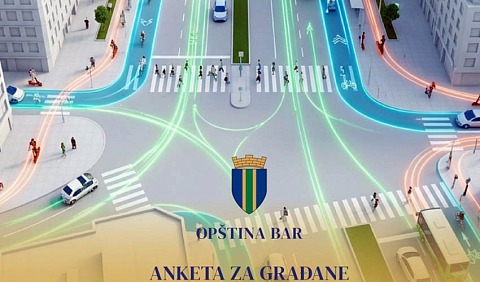 anketta