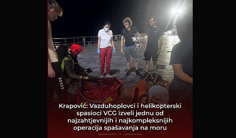 helio noc